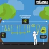 Columpio Ninja Combo de 15 metros - Trelines