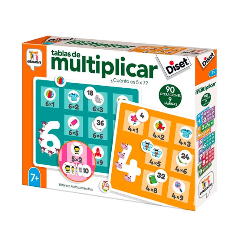 Tablas de multiplicar