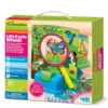 Thinking Kits rueda ciclo vital